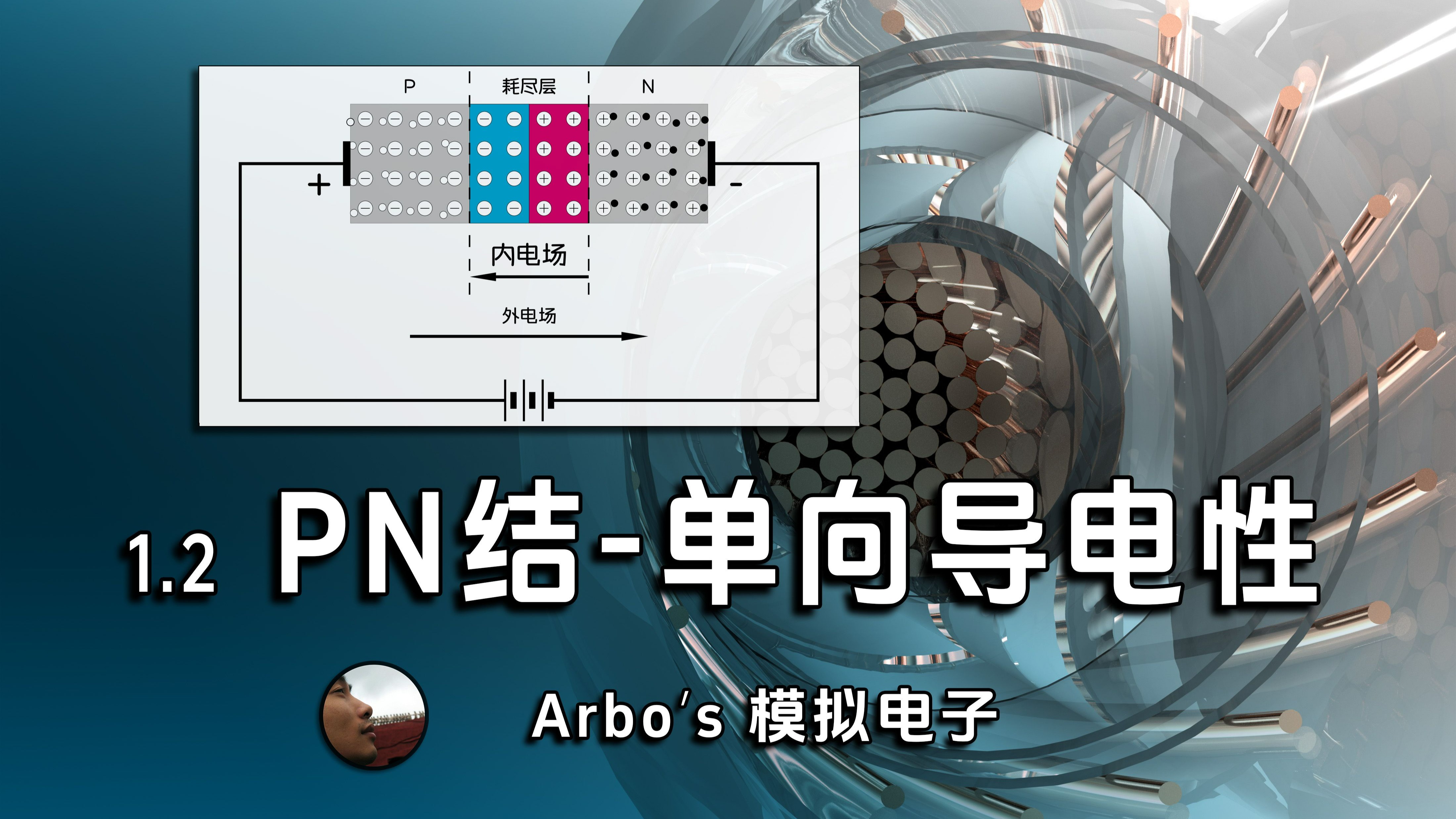 PN结：单向导电性、耗尽层、正反偏置