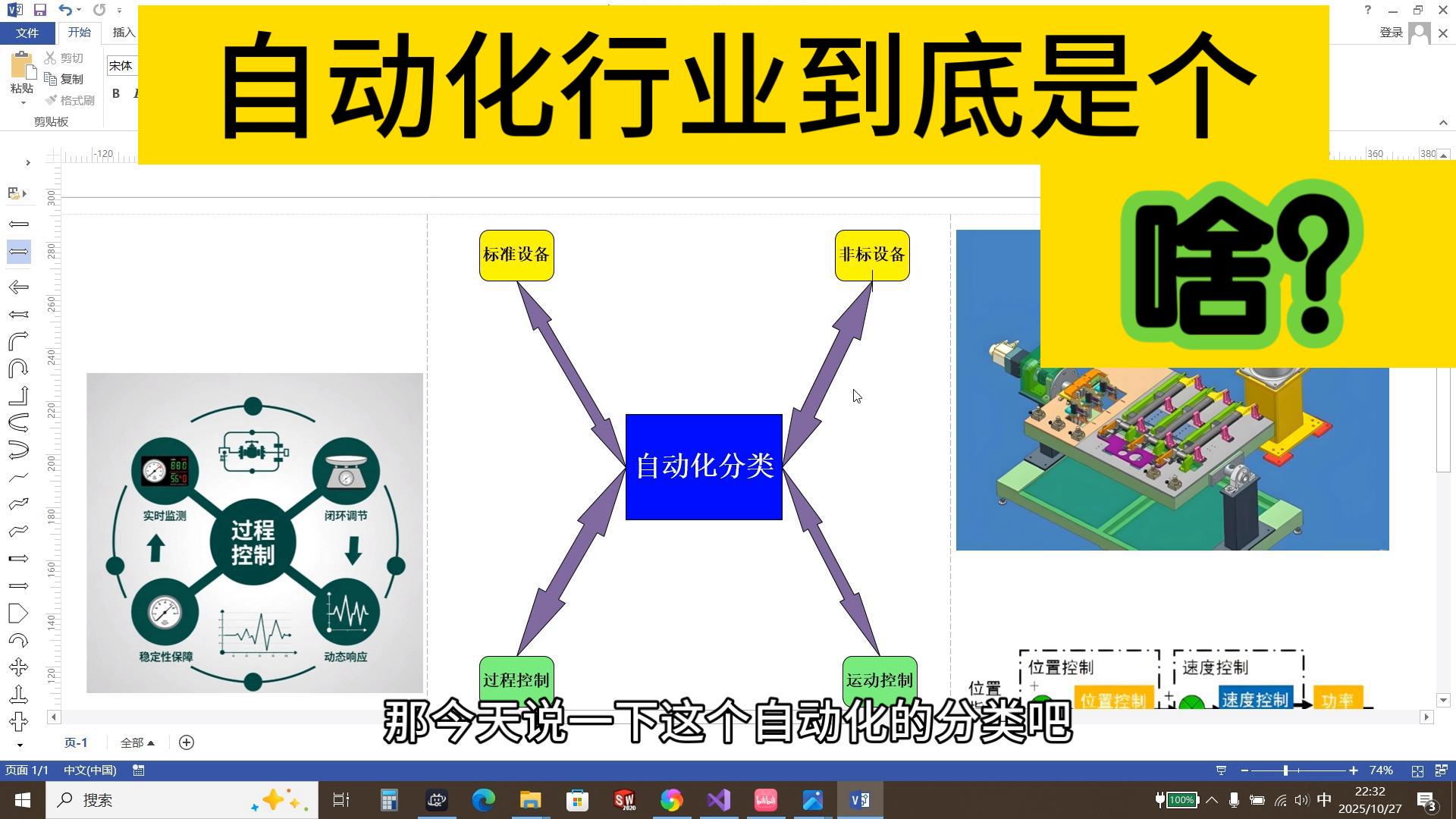 自动化行业是个啥？