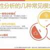 韦伯一致性
