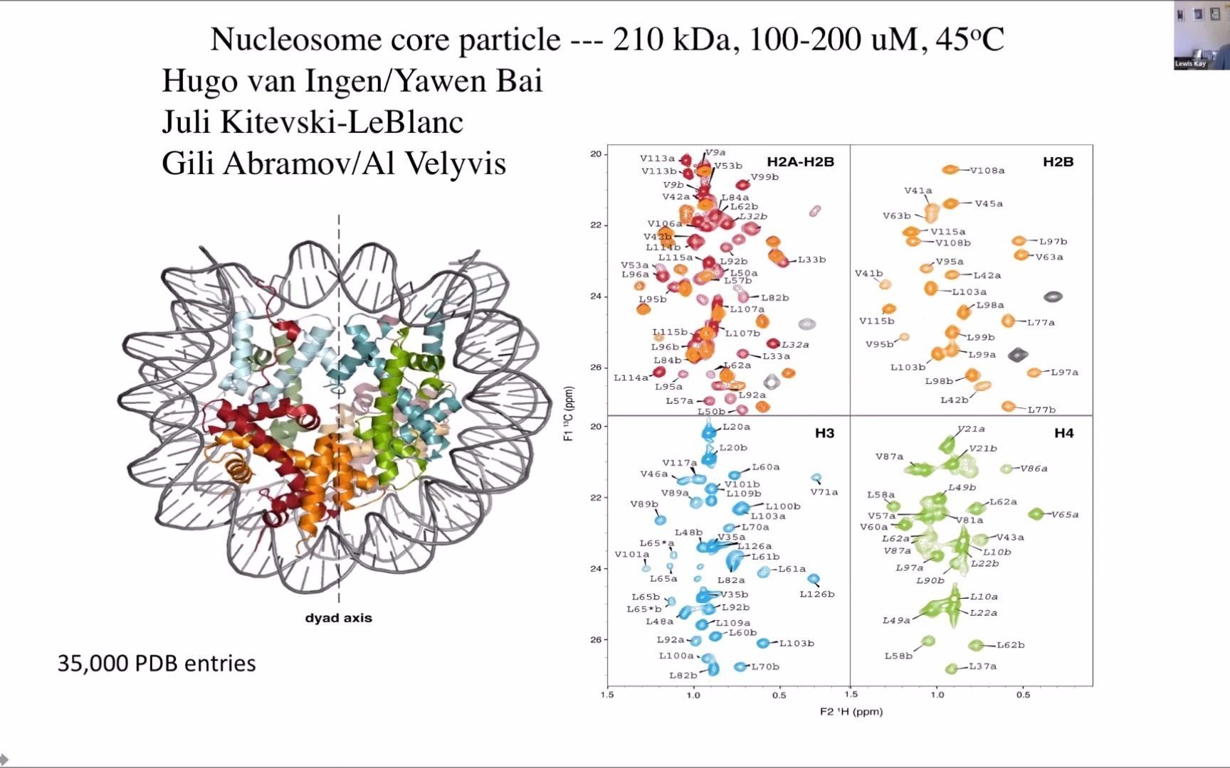 Emerging Topics in Biomolecular Magnetic Resonance, 20200604哔哩哔哩 (゜゜)つロ 干杯~bilibili