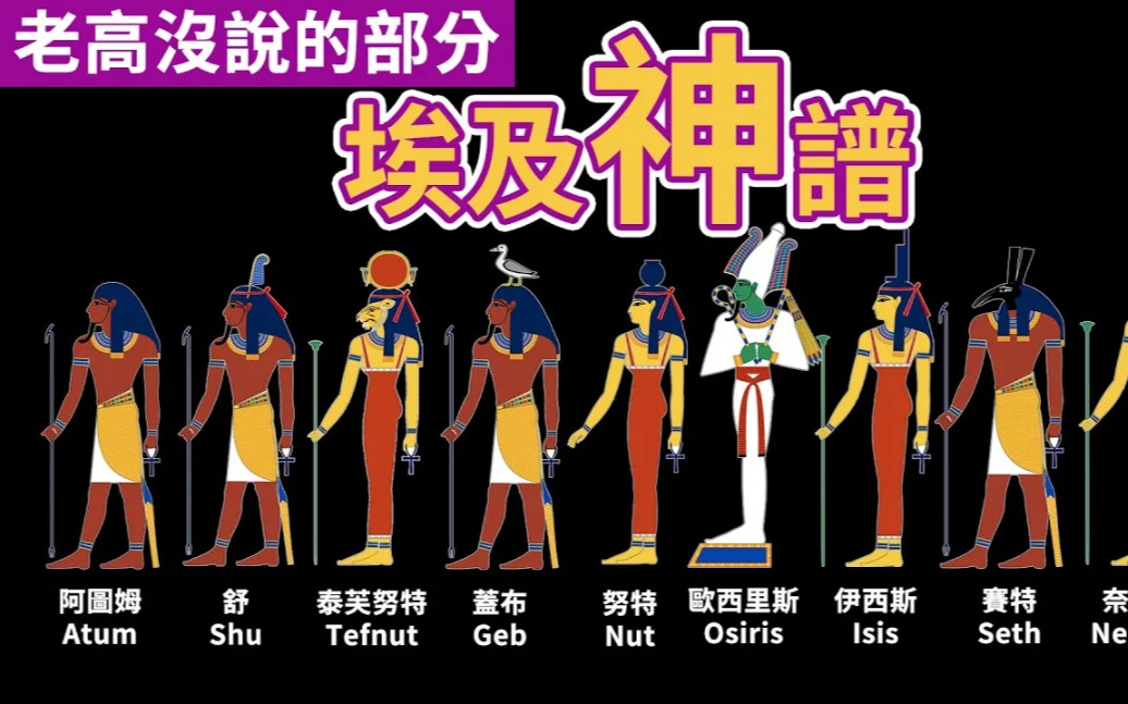老高没说的部分埃及神谱神背后的故事荷鲁斯之眼阿米特埃及众神