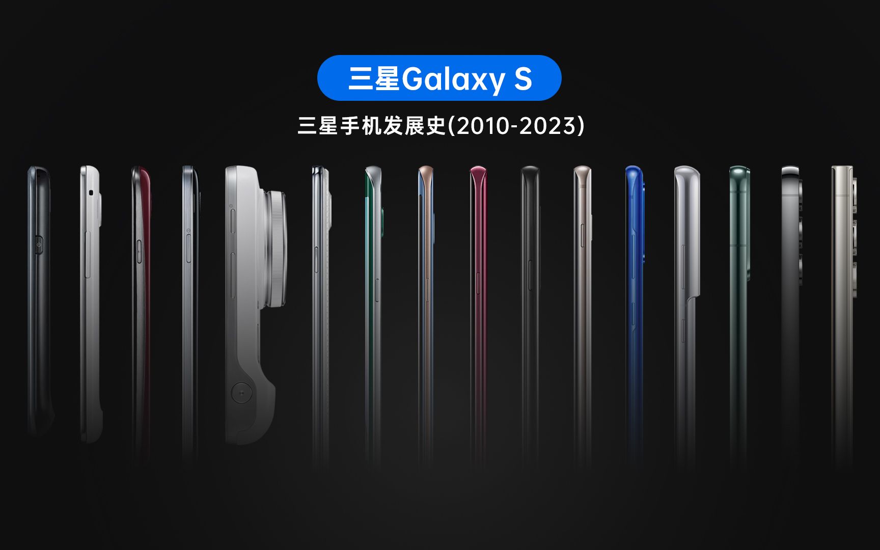 三星手机Galaxy S系列发展史（2010-2023）