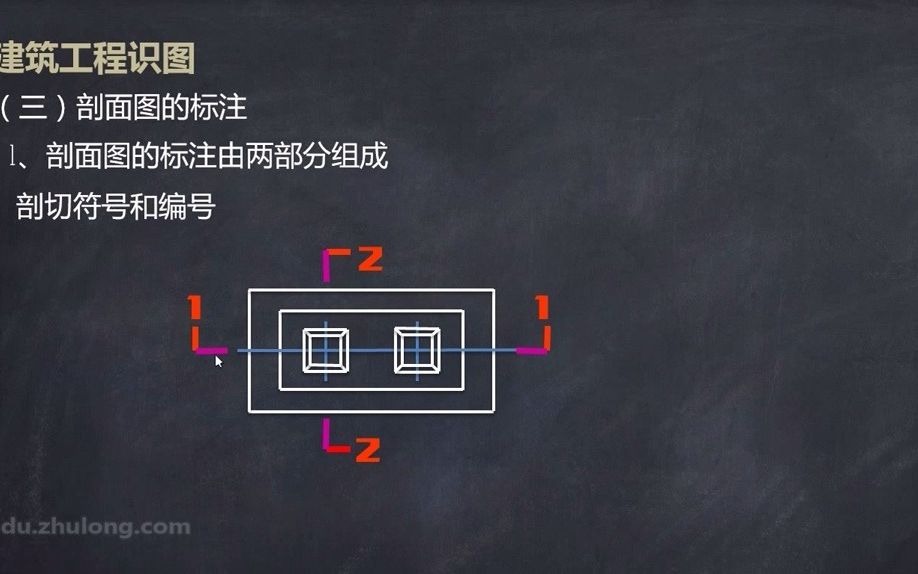 4.6.【施工图识图】建筑工程识图(二)哔哩哔哩bilibili