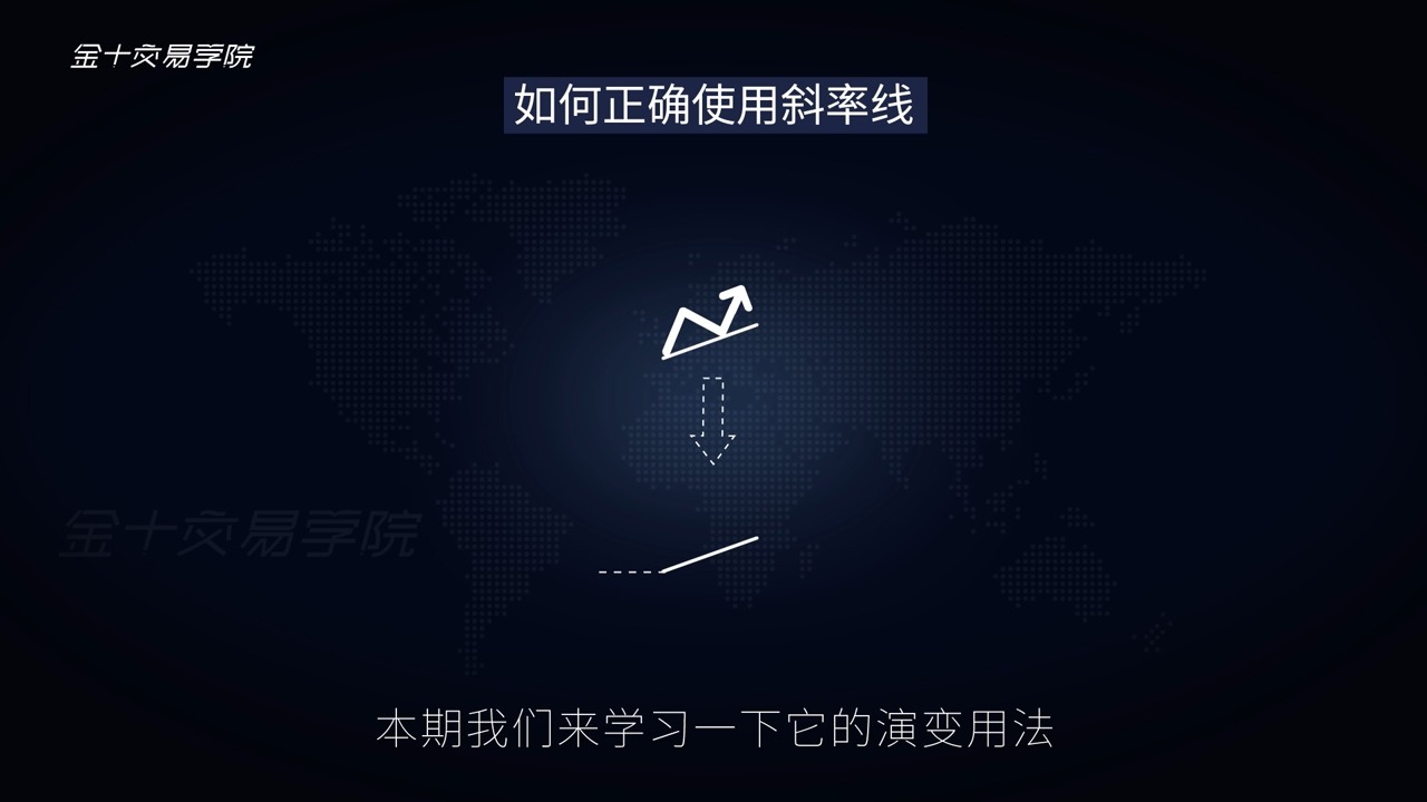 89-多指标共振交易法③如何正确使用斜率线
