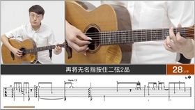 吉他指弹三滴眼泪曲谱_吉他指弹入门曲谱(2)
