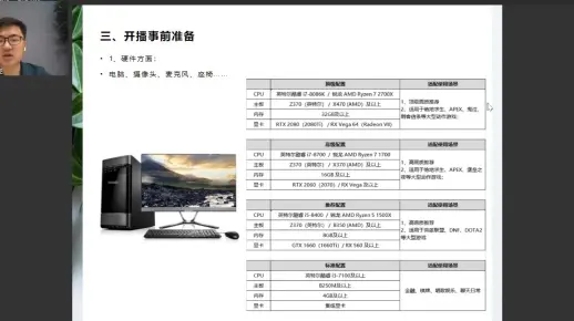网课直播配置要求