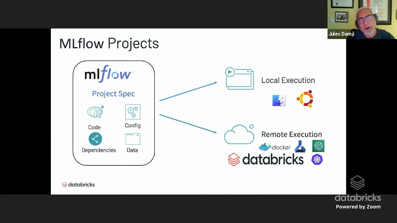 Workshop  Managing the Complete Machine Learning Lifecycle with MLflow  3 of 3哔哩哔哩bilibili