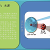 光的源头,你所看到的光都是物质在发光