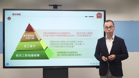 什么是主观和客观成绩 c70fc609c682911700aa0a22db3eba372da1ab28.jpg@280w_158h_1c_100q.jpg