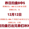 昨日扫盘8中5二串三串也成功拿下今日扫盘已出兄弟们冲冲冲继续拿捏主任