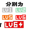 【新人必看】教你如何快速提升B站会员等级