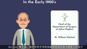 怎么成为外科医生 c76f534c81f33c51ab8bb5745ca0edf70e87ab0f.jpg@280w_158h_1c_100q.jpg