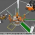 Visual Components-多工作汽车轮毂装配展示