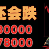 2月27日 比特币还会下跌，下方目标80000-78000,！！熊市已来？还是牛市的洗盘?以太坊能否抄底？比特币行情分析！比特币技术分析