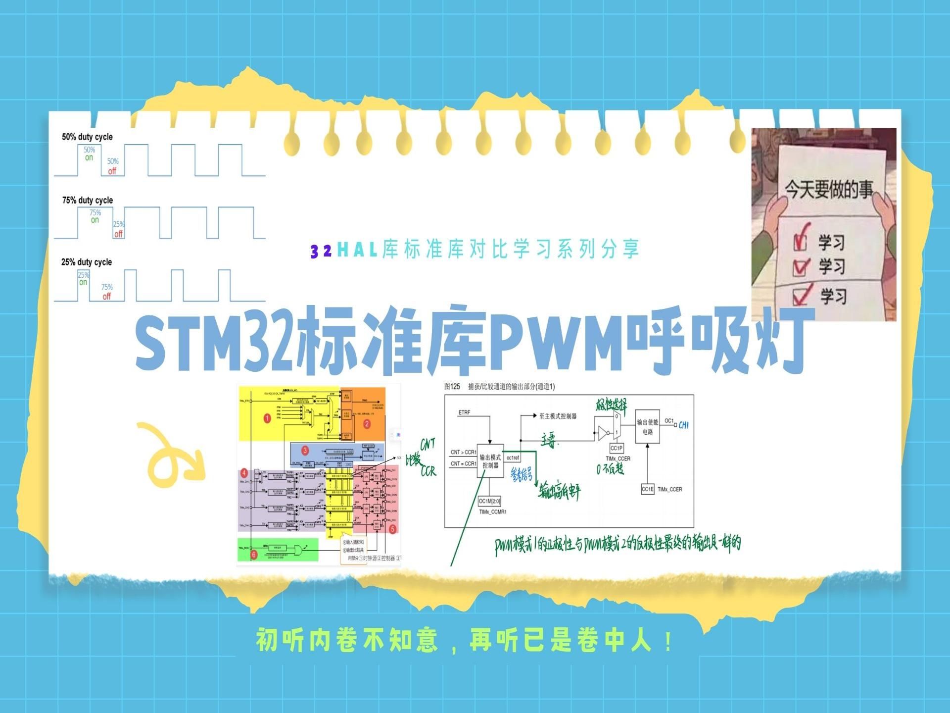 【STM32HAL库标准库对比学习】通俗易懂的STM32标准库PWM代码演示