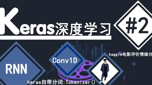 keras深度学习_深度学习模型预测  第1张