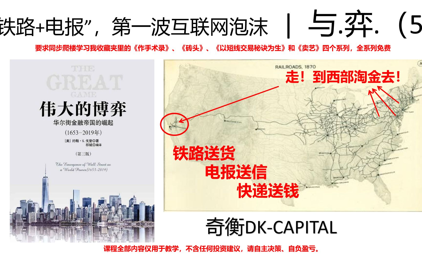 史上第一波互联网泡沫是铁路、电报和淘金热