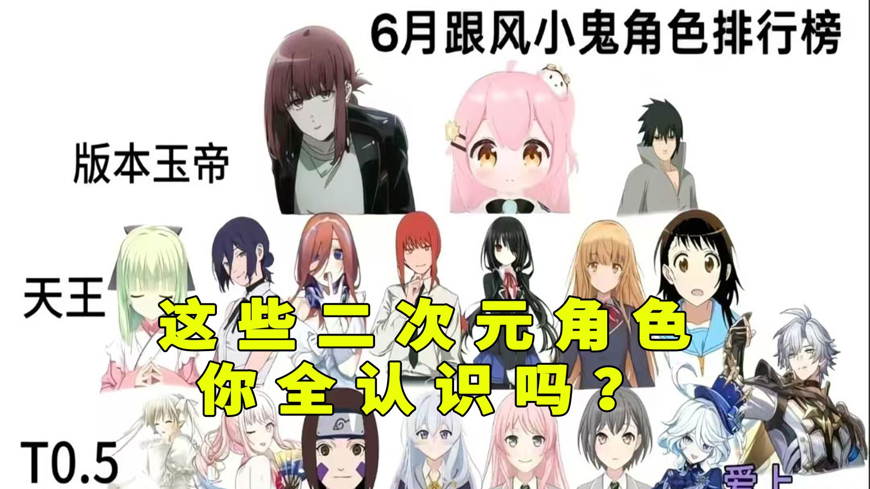 我都不如跟风小鬼？这些二次元角色你都认识吗？【阅番无数】