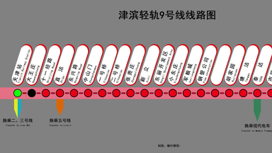 【天津地铁】<em class="keyword">津滨轻轨</em>9号线报站音实录+闪灯图（2018）
