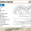 贵州桐新高速公路梨树坪隧道超小净距隧道独立双洞施工工艺简介