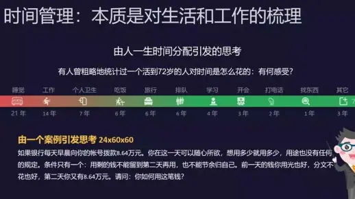 如何有效提升个人时间管理能力，1级栏目，生活技能，2级栏目，时间管理，网站名，高效人生网，想知道如何更有效地管理你的时间吗？探索高效人生网的生活技能专栏，了解时间管理的秘诀！