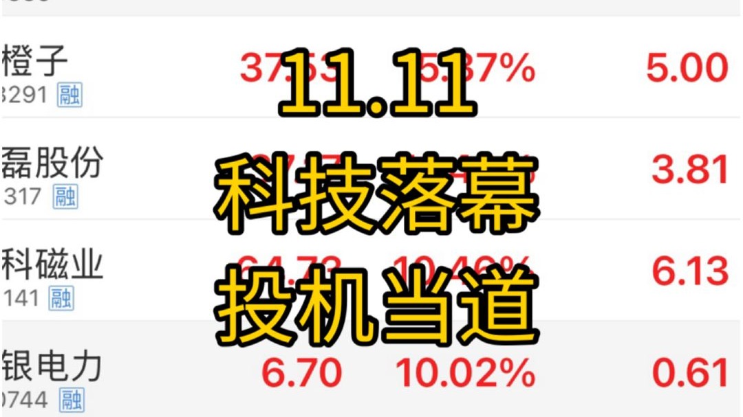 科技这块基本上下跌趋势形成了 自己注意风险