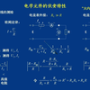 大学物理实验（原理+操作+数据处理）04 电学元件的伏安特性（一）线性电组的伏安特性