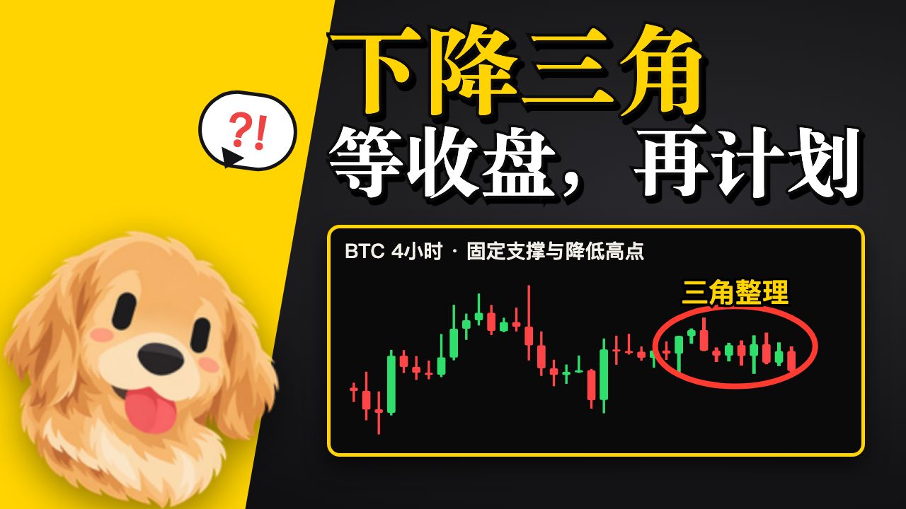 入场教学第35期｜下降三角 等收盘，再计划