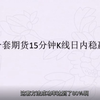 分享一套期货15分钟K线日内稳赢方法：5万本金做到80万