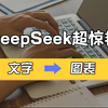 DeepSeek+Napkin，1分钟文本转40+可视化图表