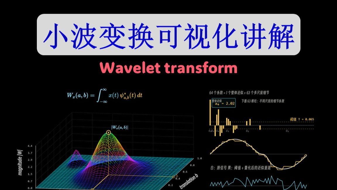 傅里叶搞不定，小波变换登场！
