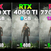 RX 7700 XT vs RTX 4060 Ti vs RX 6700 XT | 2K分辨率8款游戏对比测试 | 作者：Testing Games