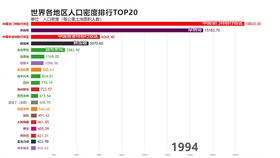 甘肃省人口密度排名 cac4c12566b9e769b9695e71f2df3016b07767e7.jpg@280w_158h_1c_100q.jpg