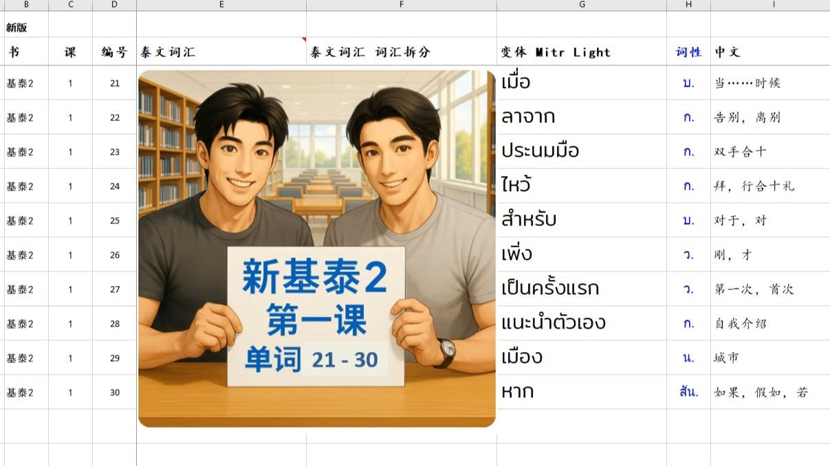 新基泰2 第一课 单词21-30。以全新的方式来学习基础泰语2 新版。泰国老师的纯正泰语发音，带读并以泰语解释每一个单词的拼读、意思及用法。