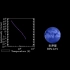 狮子座CW的一生（共5.161亿年）现在是一颗碳星，正在向原行星云阶段演化