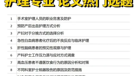 护理学专业——毕业论文选题参考