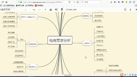 怎么一步一步去做思维导图 cb4ad707784fb7f4a3dcc63d67f85b67e4999ea8.png@280w_158h_1c_100q.jpg