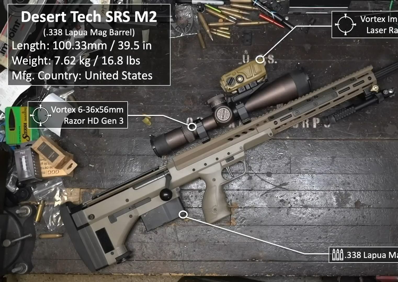 【9-Hole Reviews】🥇[.338 Lapua Mag] Desert Tech SRS M2狙击步枪1000码实用精度测试