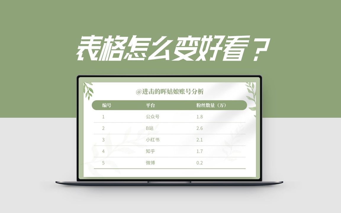 PPT表格怎么变好看？