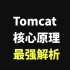 【2020最新】Java程序员进阶：tomcat核心原理最强解析