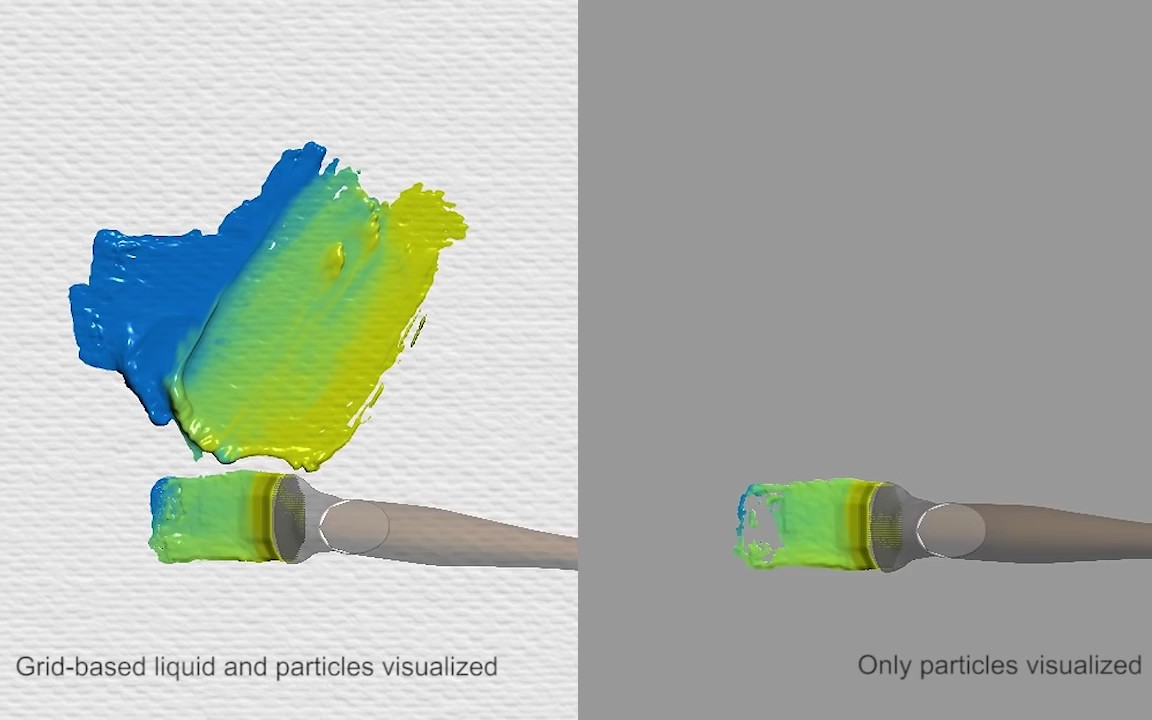 【世界上最真实的油画软件】wetbrush 用 gpu 3d 粒子模拟油