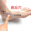 62、足太阴脾经 — 商丘穴 — 腧穴消炎之法