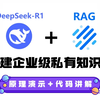 手把手教你用DeepSeek本地部署+构建企业级私有知识库实战教程！比啃书好太多了！拿走不谢，允许白嫖