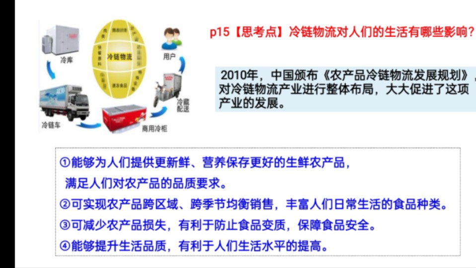 选必二 第3课 现代食物的生产、储备与食品安全（2）
