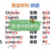 英语中的学科怎么拼读记忆？不教音标不看音标也能准确拼对、读准单词，帮助记忆英语的学科，我把拼读方法都用出来了，方法教给你，敢接吗