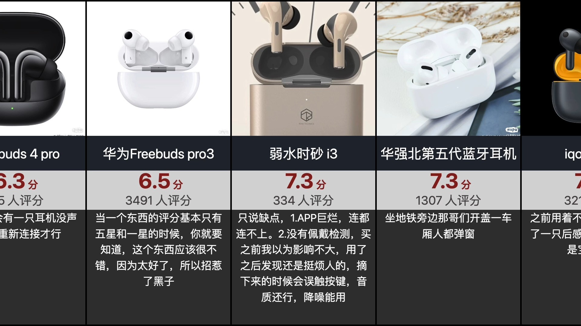 【虎扑评分】蓝牙耳机评分