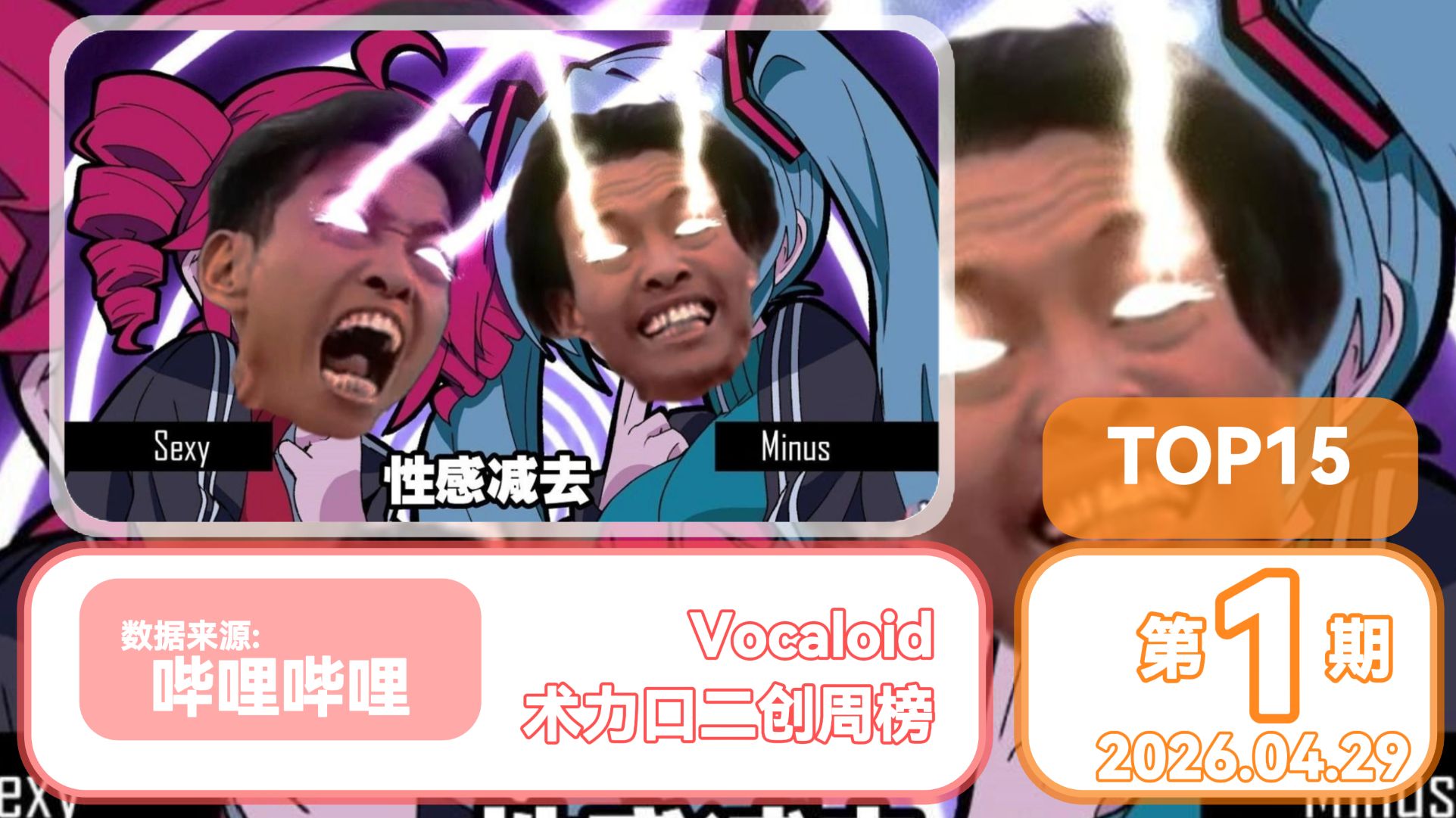 术力口二创娱乐周榜｜第 1 期 2026-4-29