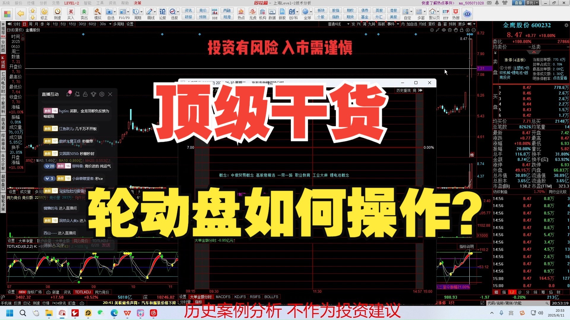 顶级干货：轮动盘如何操作？