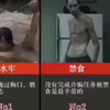 缅北十五大酷刑