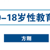 方刚解读0-18岁儿童少年青春期性教育